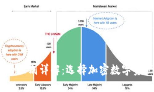 多币种钱包与IM的区别详解：选择加密数字资产管理的最佳方案