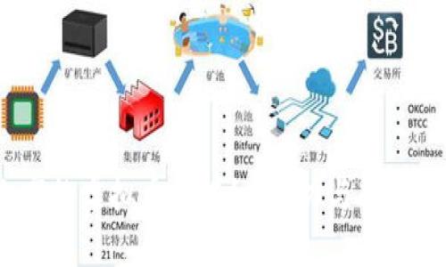 2023年即将上市的虚拟币大揭秘：潜力与风险并存的投资选择